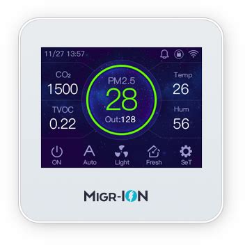 migro electronics|Wireless Control and Indoor Air Quality Systems.